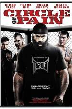 Watch Circle of Pain 123moviesFree