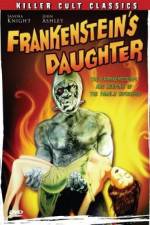 Watch Frankenstein's Daughter 123moviesFree